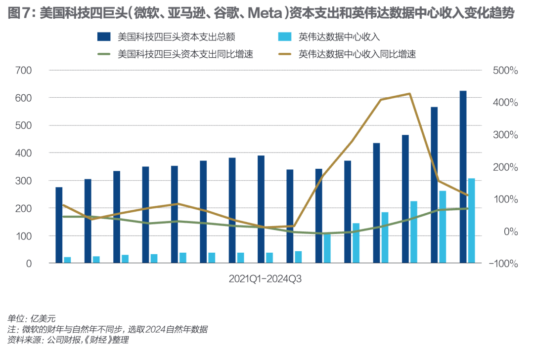 狂潮30天，DeepSeek改变了谁？｜《财经》封面