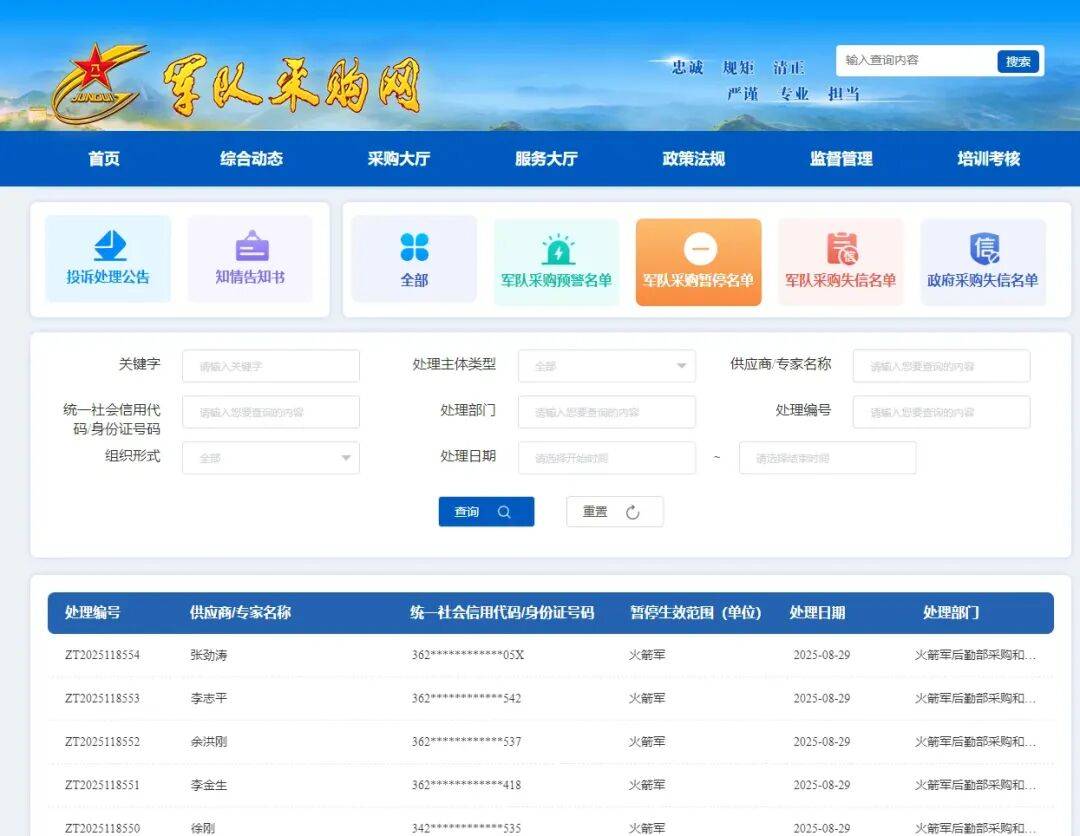 终身禁止！火箭军倒查九年 揪出采购掮客 围标央企浮出水面