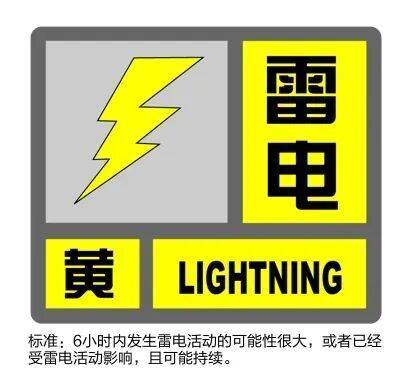 注意：上海又要“下开水”！明后天降水更明显，气温跌破30℃；台风“博罗依”逼近海南