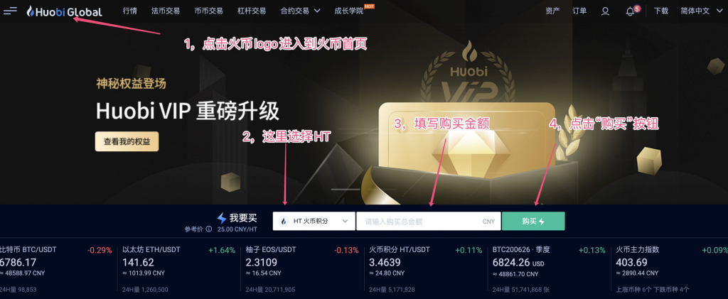 火币行情小组件(火币行情走势图)