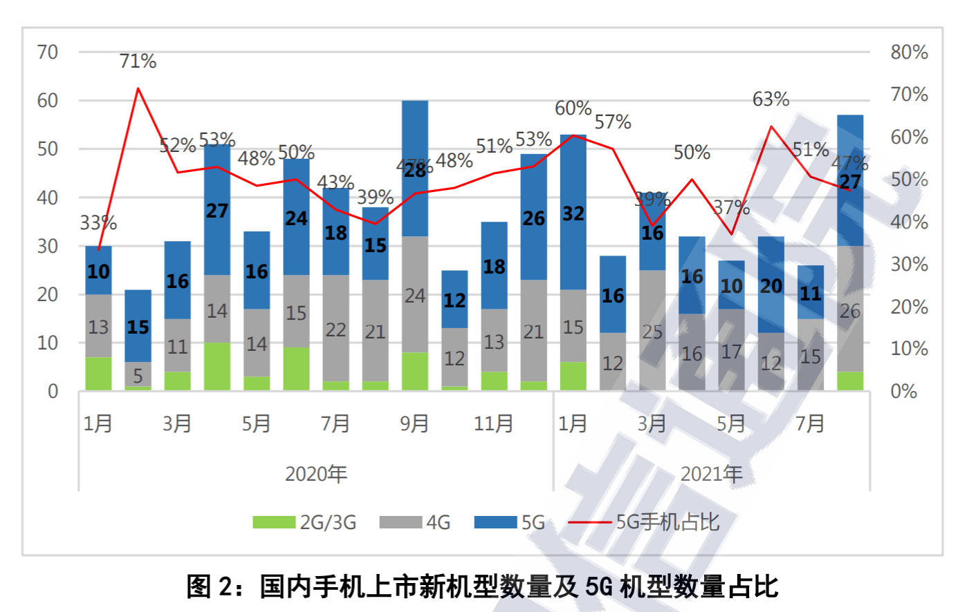 市场数据(市场数据分析工具)